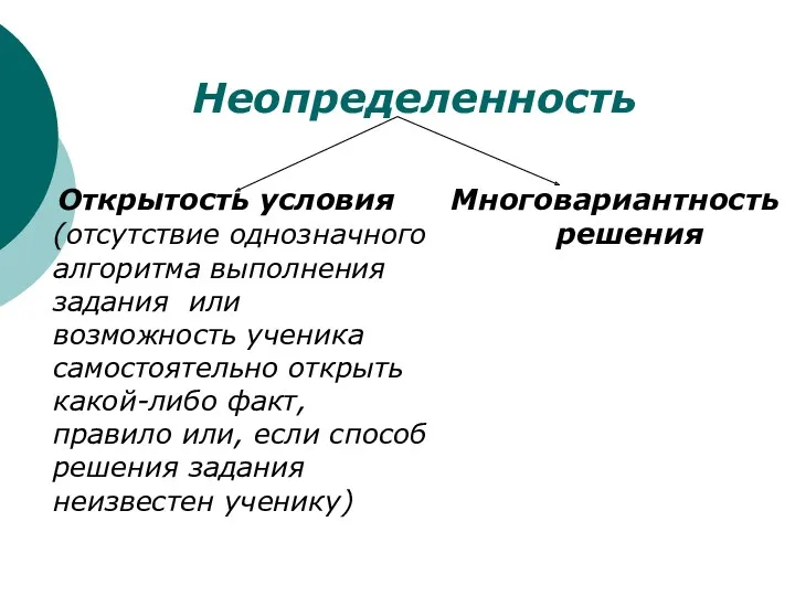 Неопределенность Открытость условия (отсутствие однозначного алгоритма выполнения задания или возможность