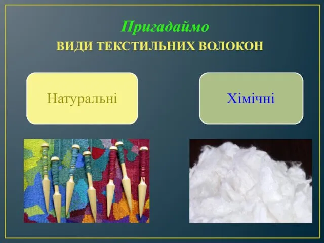 Пригадаймо ВИДИ ТЕКСТИЛЬНИХ ВОЛОКОН Хімічні