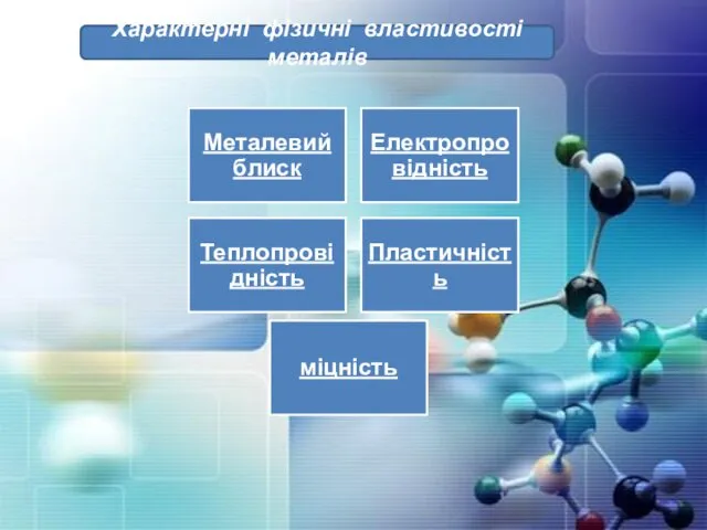 Характерні фізичні властивості металів