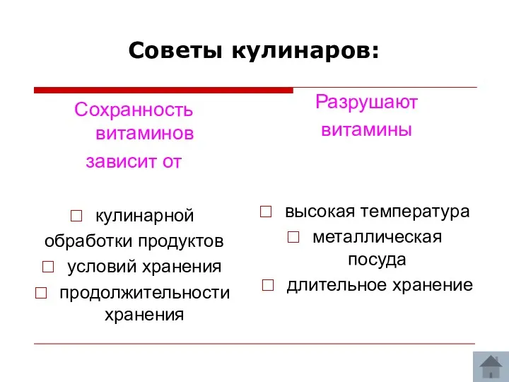 Сохранность витаминов зависит от кулинарной обработки продуктов условий хранения продолжительности