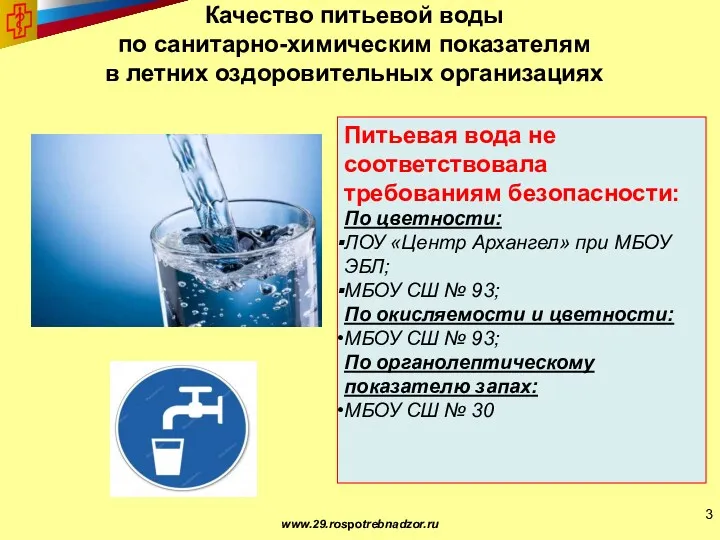Качество питьевой воды по санитарно-химическим показателям в летних оздоровительных организациях