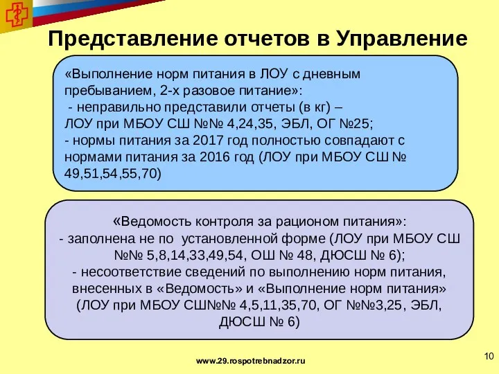 «Ведомость контроля за рационом питания»: - заполнена не по установленной