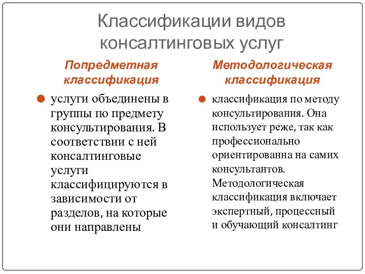 Классификации видов консалтинговых услуг Попредметная классификация Методологическая классификация услуги объединены