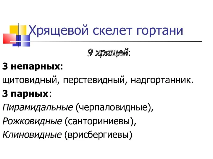 Хрящевой скелет гортани 9 хрящей: 3 непарных: щитовидный, перстевидный, надгортанник.