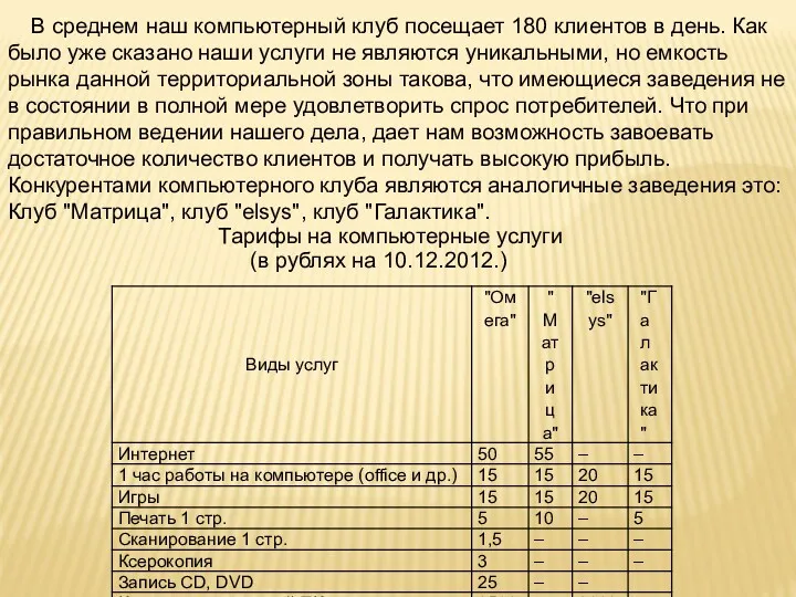 В среднем наш компьютерный клуб посещает 180 клиентов в день.