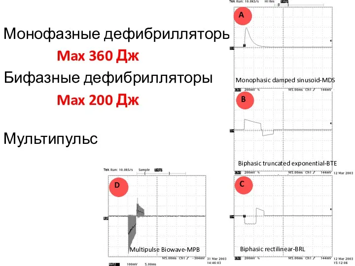 Монофазные дефибрилляторы Max 360 Дж Бифазные дефибрилляторы Max 200 Дж Мультипульс