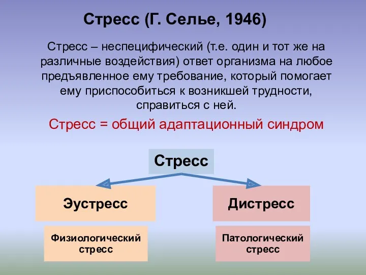 Стресс (Г. Селье, 1946) Стресс – неспецифический (т.е. один и тот же на