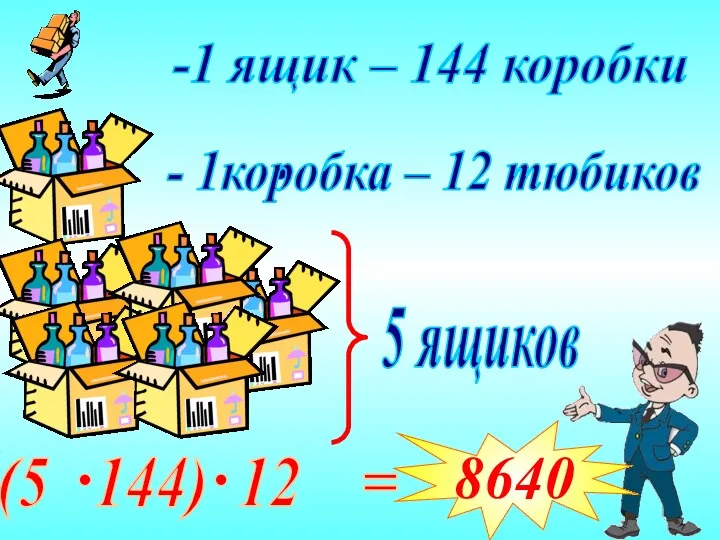 -1 ящик – 144 коробки 5 ящиков 8640 Всего 5 ящиков