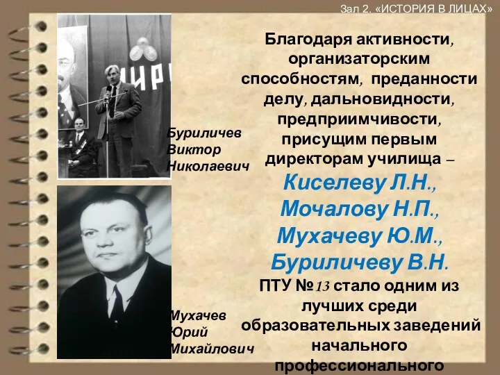 Зал 2. «ИСТОРИЯ В ЛИЦАХ» Благодаря активности, организаторским способностям, преданности