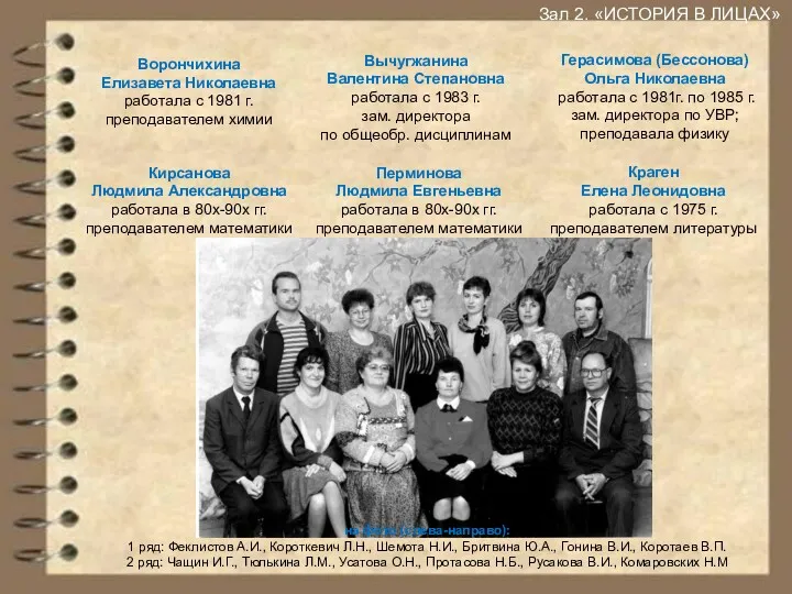Ворончихина Елизавета Николаевна работала с 1981 г. преподавателем химии Вычугжанина Валентина Степановна работала