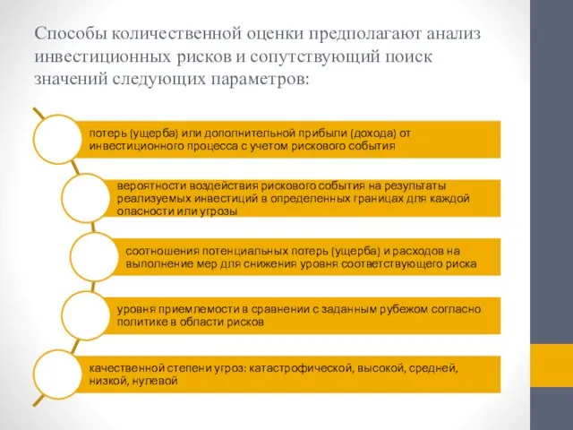 Способы количественной оценки предполагают анализ инвестиционных рисков и сопутствующий поиск значений следующих параметров: