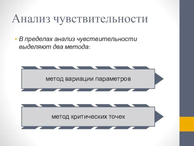 Анализ чувствительности В пределах анализ чувствительности выделяют два метода: