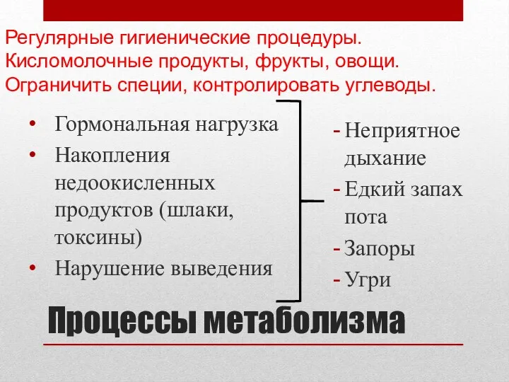 Процессы метаболизма Гормональная нагрузка Накопления недоокисленных продуктов (шлаки, токсины) Нарушение