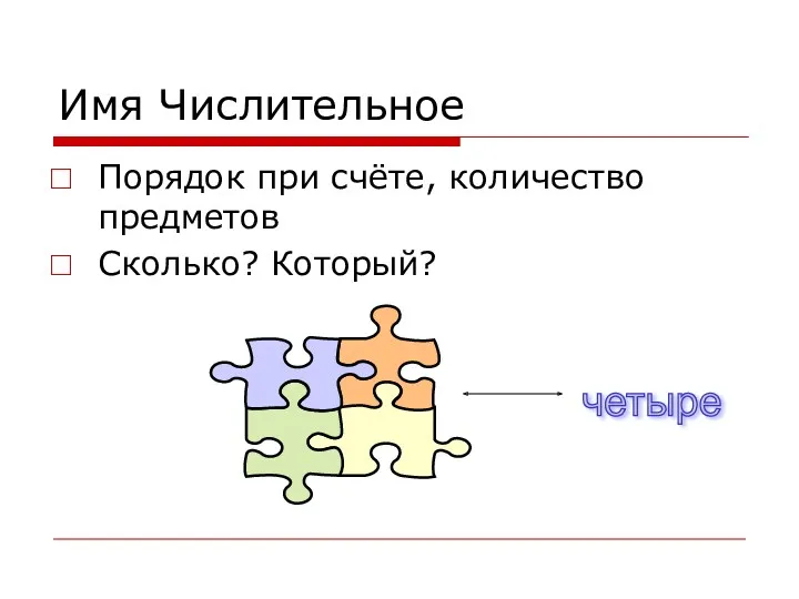 Имя Числительное Порядок при счёте, количество предметов Сколько? Который? четыре