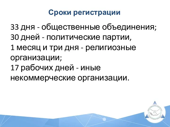 Сроки регистрации 33 дня - общественные объединения; 30 дней -