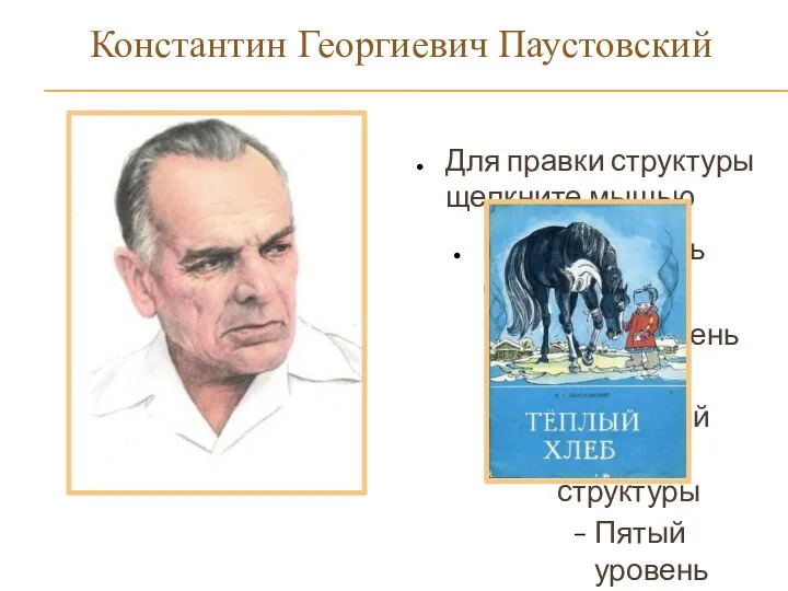 Константин Георгиевич Паустовский