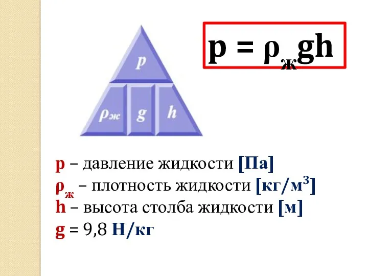 p = ρжgh р – давление жидкости [Па] ρж –