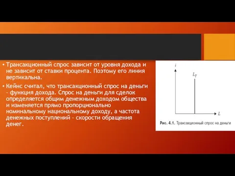 Трансакционный спрос зависит от уровня дохода и не зависит от