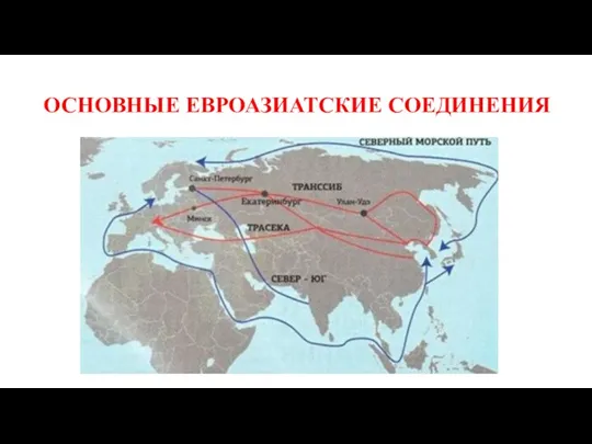 ОСНОВНЫЕ ЕВРОАЗИАТСКИЕ СОЕДИНЕНИЯ