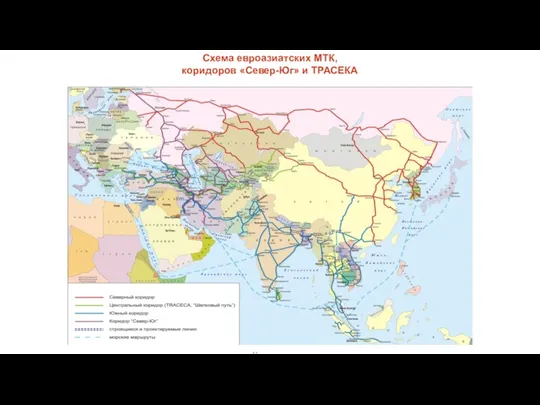 Схема евроазиатских МТК, коридоров «Север-Юг» и ТРАСЕКА