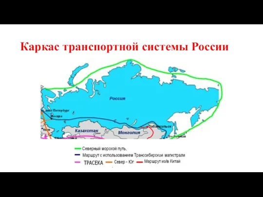 Каркас транспортной системы России