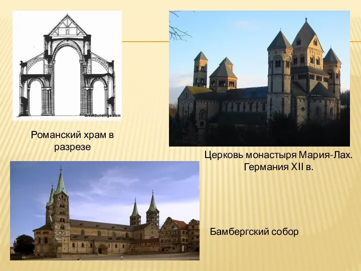 Романский храм в разрезе Церковь монастыря Мария-Лах. Германия XII в. Бамбергский собор