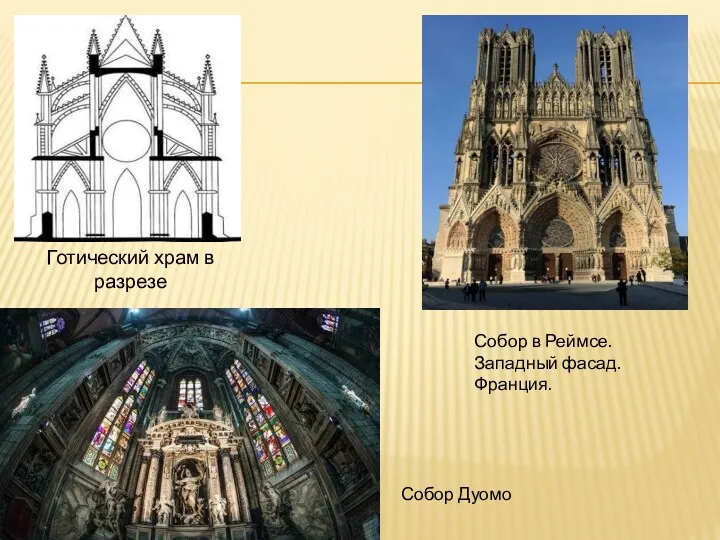 Готический храм в разрезе Собор Дуомо Собор в Реймсе. Западный фасад. Франция.