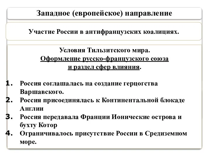 Западное (европейское) направление Участие России в антифранцузских коалициях. Третья коалиция: