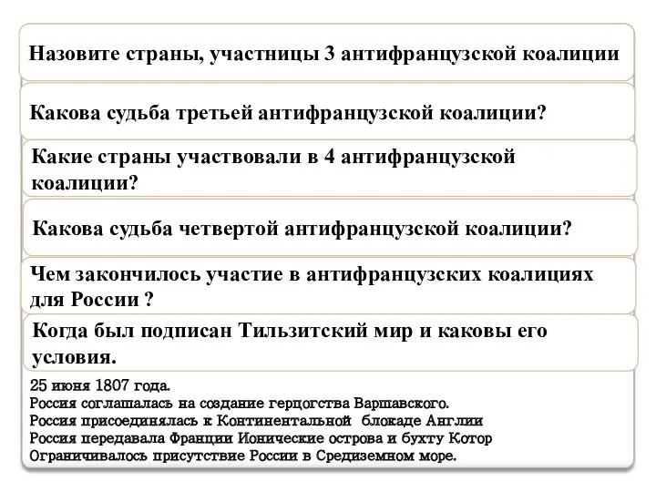 Назовите страны, участницы 3 антифранцузской коалиции Неаполь, Австрия, Швеция, Англия.