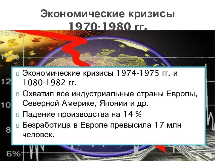 Экономические кризисы 1974-1975 гг. и 1080-1982 гг. Охватил все индустриальные