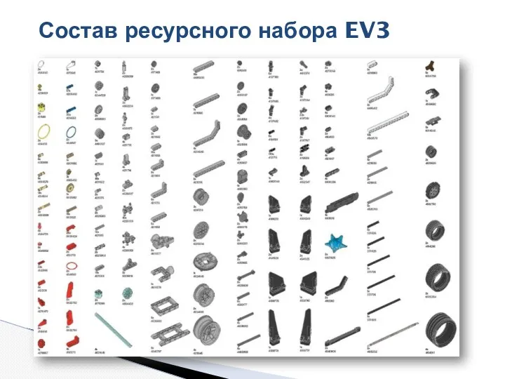 Состав ресурсного набора EV3