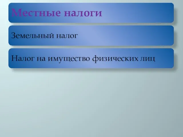 Местные налоги Земельный налог Налог на имущество физических лиц