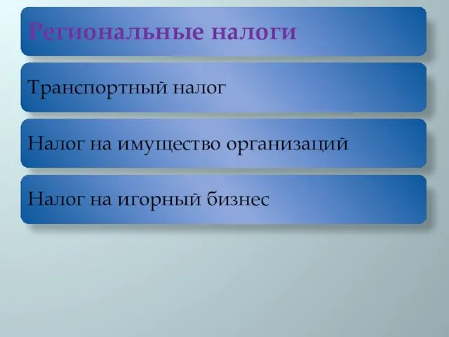 Региональные налоги Транспортный налог Налог на имущество организаций Налог на игорный бизнес