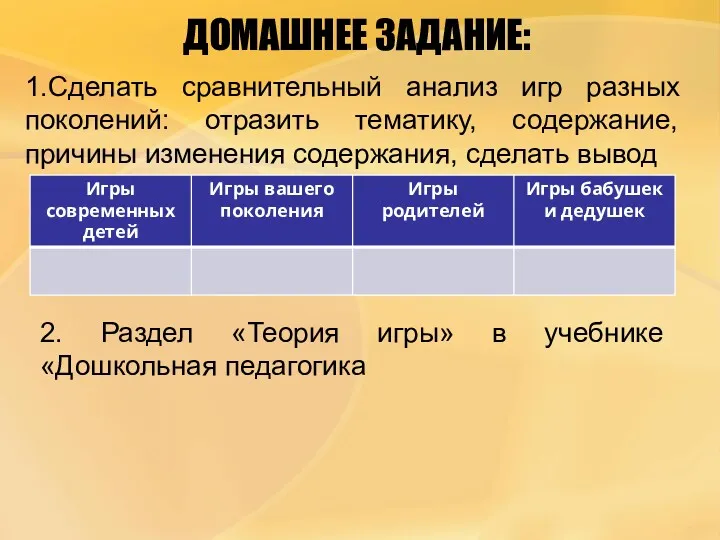 ДОМАШНЕЕ ЗАДАНИЕ: 1.Сделать сравнительный анализ игр разных поколений: отразить тематику,