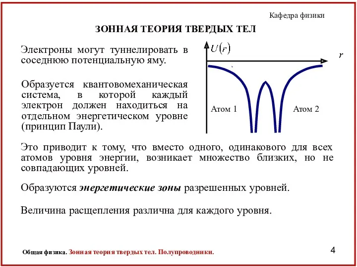 Электроны могут туннелировать в соседнюю потенциальную яму. Это приводит к тому, что вместо