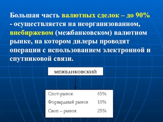 Большая часть валютных сделок – до 90% - осуществляется на