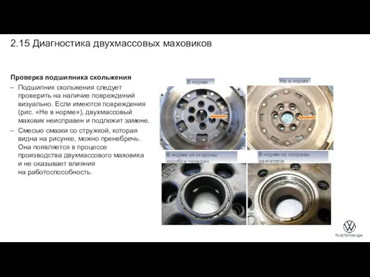 Проверка подшипника скольжения Подшипник скольжения следует проверить на наличие повреждений визуально. Если имеются