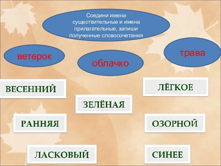 ветерок облачко трава Соедини имена существительные и имена прилагательные, запиши полученные словосочетания