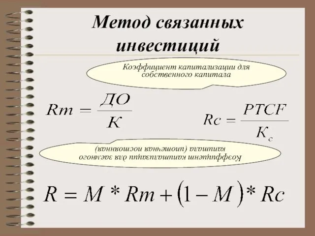 Метод связанных инвестиций Коэффициент капитализации для собственного капитала Коэффициент капитализации для заемного капитала (ипотечная постоянная)