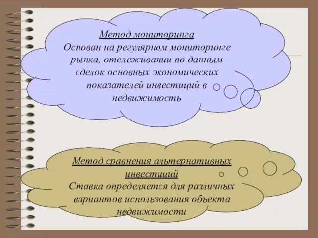 Метод мониторинга Основан на регулярном мониторинге рынка, отслеживании по данным сделок основных экономических