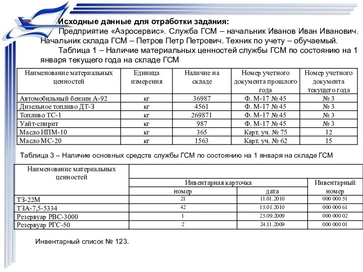 Исходные данные для отработки задания: Предприятие «Аэросервис». Служба ГСМ –