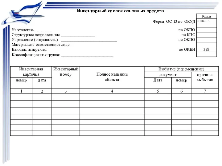 Инвентарный список основных средств