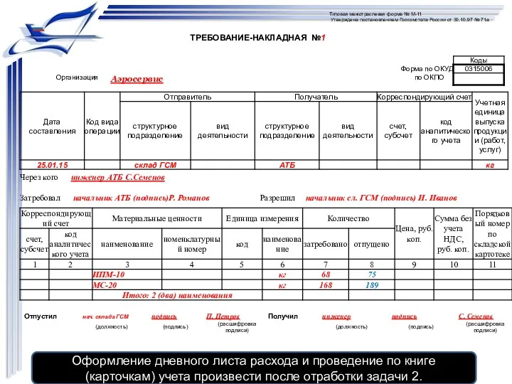 Типовая межотраслевая форма № М-11 Утверждена постановлением Госкомстата России от