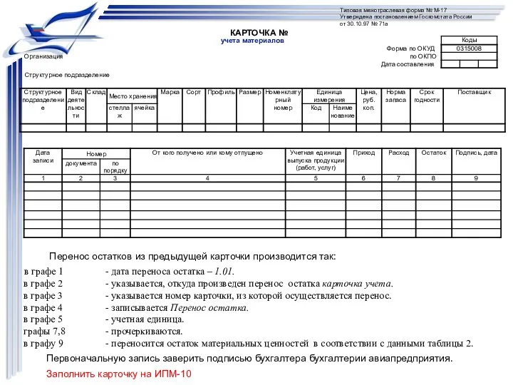 Типовая межотраслевая форма № М-17 Утверждена постановлением Госкомстата России от