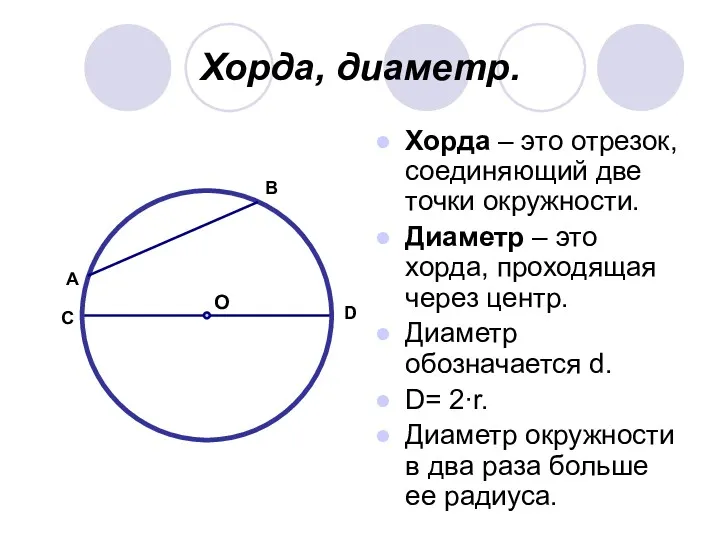 Хорда, диаметр. Хорда – это отрезок, соединяющий две точки окружности.