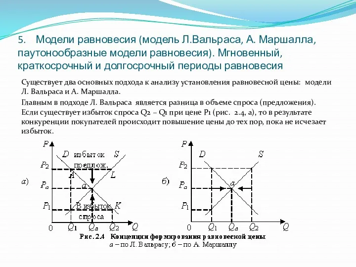 5. Модели равновесия (модель Л.Вальраса, А. Маршалла, паутонообразные модели равновесия). Мгновенный, краткосрочный и