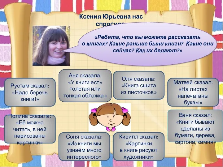 Ксения Юрьевна нас спросила: «Ребята, что вы можете рассказать о книгах? Какие раньше