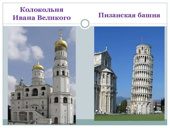 Колокольня Ивана Великого Пизанская башня