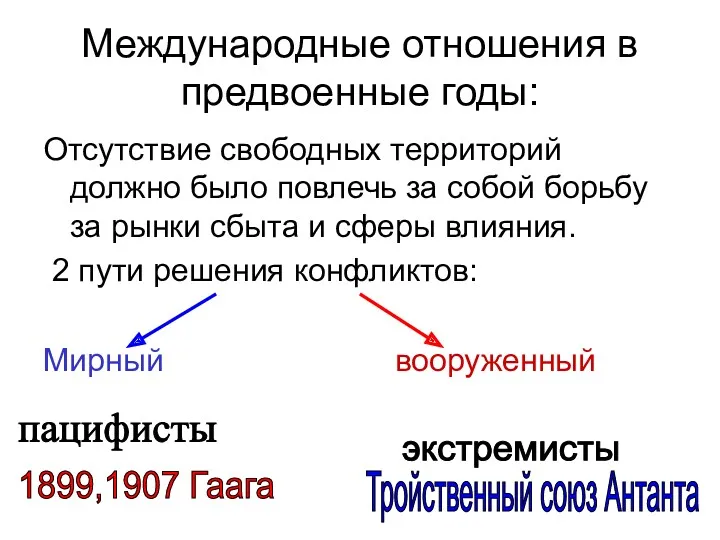 Международные отношения в предвоенные годы: Отсутствие свободных территорий должно было повлечь за собой