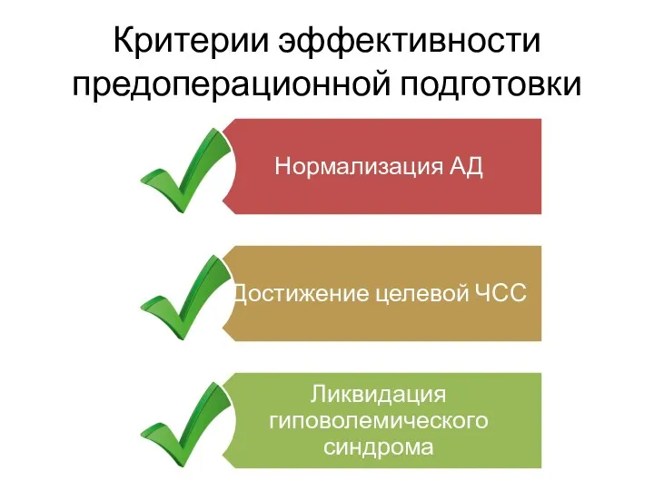 Критерии эффективности предоперационной подготовки